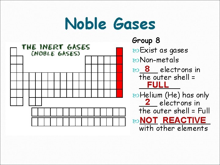 Noble Gases Group 8 Exist as gases Non-metals 8 electrons in ____ the outer
