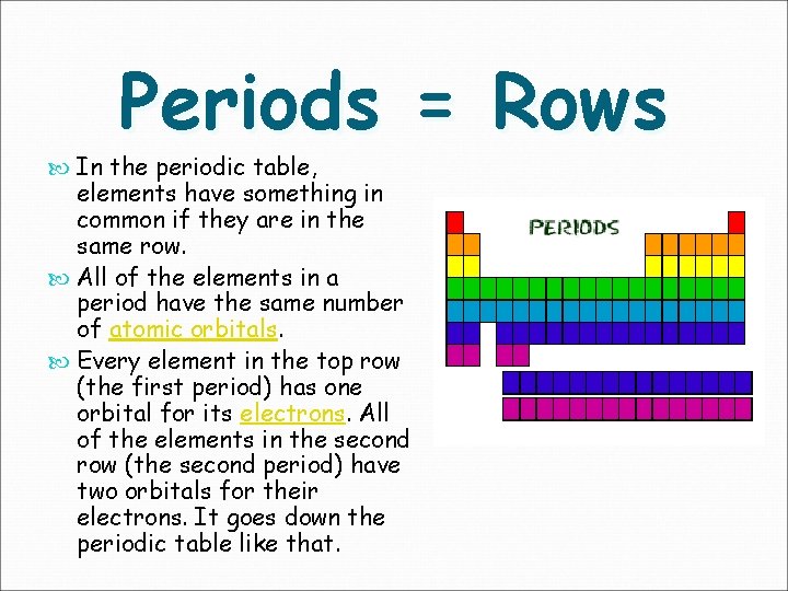 Periods = Rows In the periodic table, elements have something in common if they