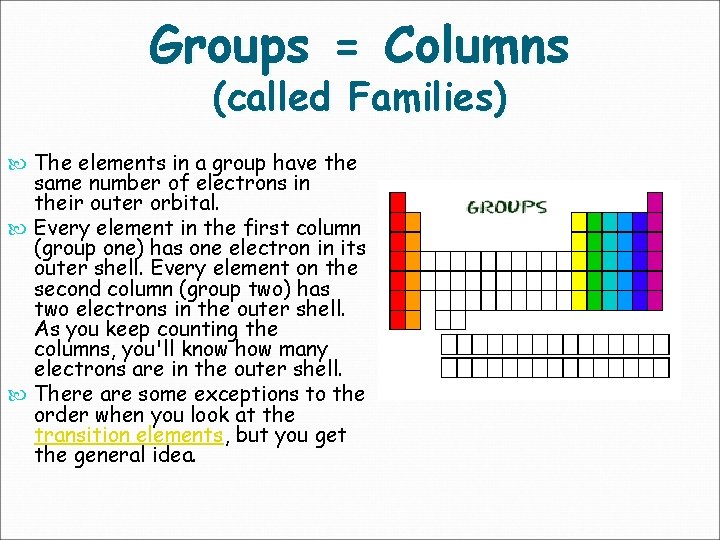Groups = Columns (called Families) The elements in a group have the same number