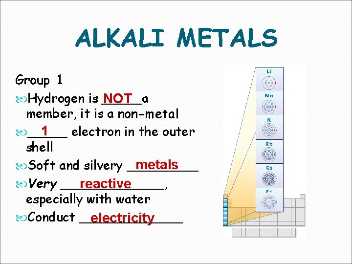 ALKALI METALS Group 1 Hydrogen is _____a NOT member, it is a non-metal 1