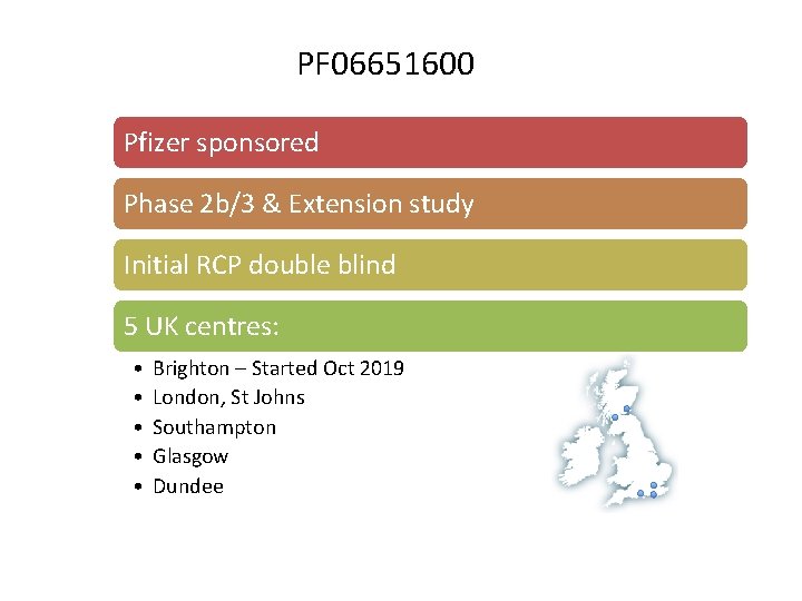 PF 06651600 Pfizer sponsored Phase 2 b/3 & Extension study PF Initial RCP double