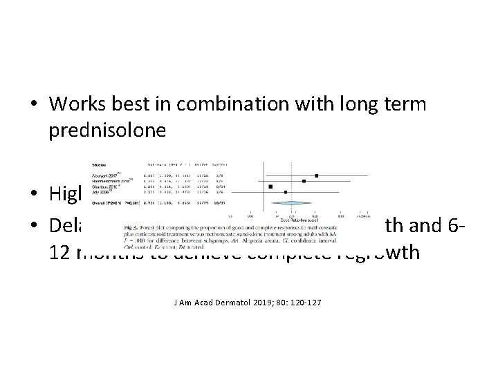  • Works best in combination with long term prednisolone • High doses required