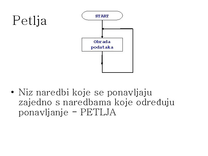 Petlja START Obrada podataka • Niz naredbi koje se ponavljaju zajedno s naredbama koje