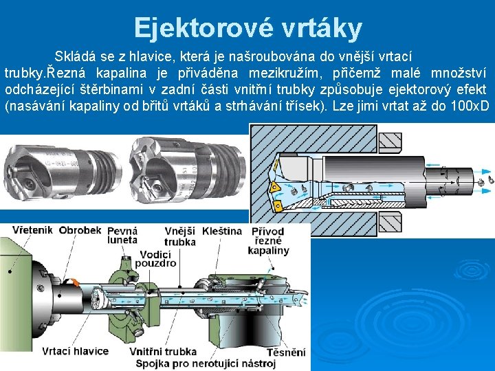 Ejektorové vrtáky Skládá se z hlavice, která je našroubována do vnější vrtací trubky. Řezná