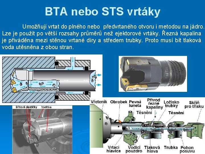 BTA nebo STS vrtáky Umožňují vrtat do plného nebo předvrtaného otvoru i metodou na