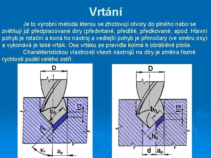 Vrtání Je to výrobní metoda kterou se zhotovují otvory do plného nebo se zvětšují