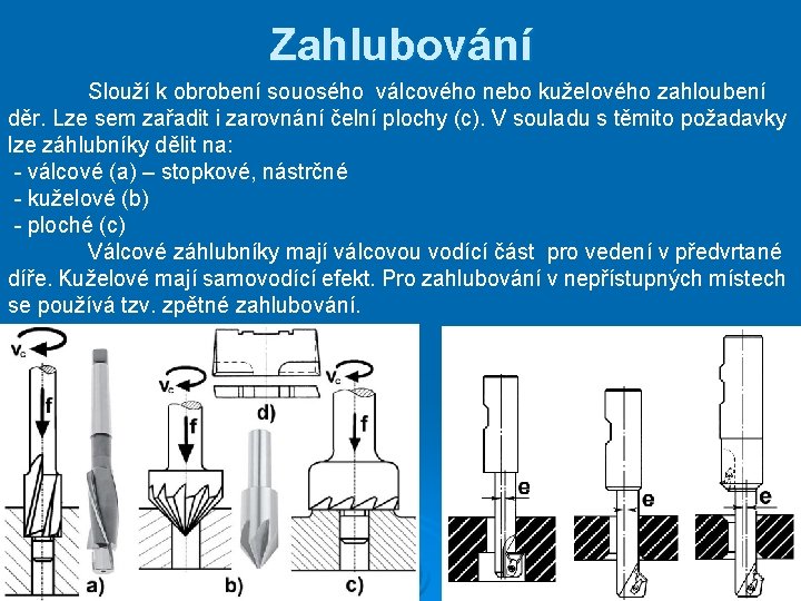 Zahlubování Slouží k obrobení souosého válcového nebo kuželového zahloubení děr. Lze sem zařadit i