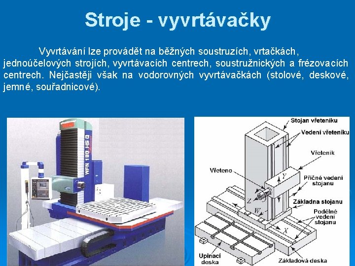 Stroje - vyvrtávačky Vyvrtávání lze provádět na běžných soustruzích, vrtačkách, jednoúčelových strojích, vyvrtávacích centrech,