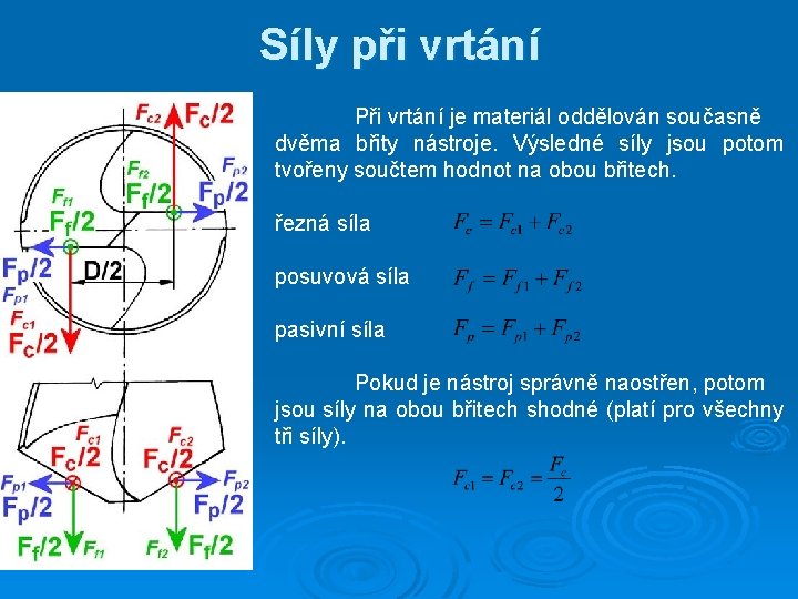 Síly při vrtání Při vrtání je materiál oddělován současně dvěma břity nástroje. Výsledné síly