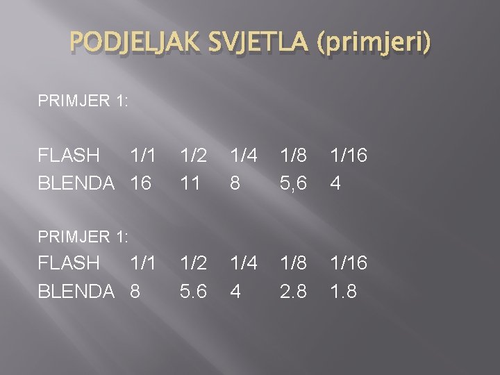 PODJELJAK SVJETLA (primjeri) PRIMJER 1: FLASH 1/1 BLENDA 16 1/2 11 1/4 8 1/8