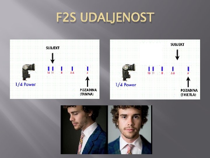 F 2 S UDALJENOST 