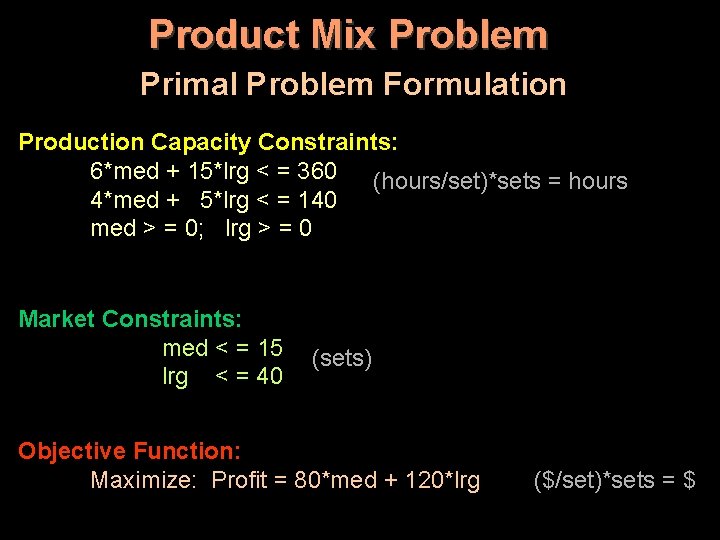 Product Mix Problem Primal Problem Formulation Production Capacity Constraints: 6*med + 15*lrg < =