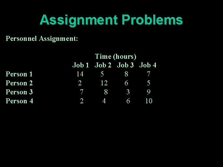 Assignment Problems Personnel Assignment: Person 1 Person 2 Person 3 Person 4 Time (hours)