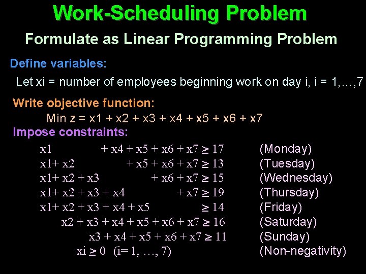 Work-Scheduling Problem Formulate as Linear Programming Problem Define variables: Let xi = number of