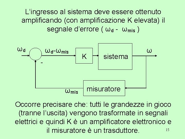 L’ingresso al sistema deve essere ottenuto amplificando (con amplificazione K elevata) il segnale d’errore