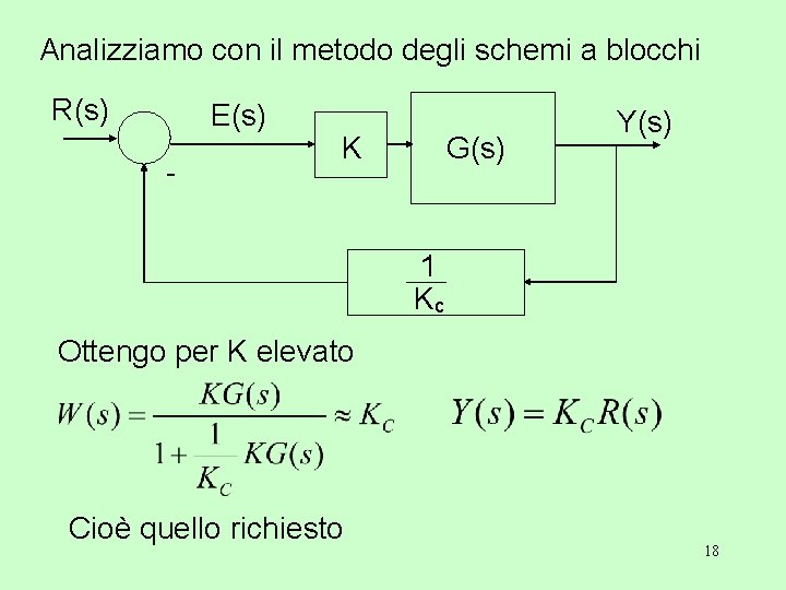 Analizziamo con il metodo degli schemi a blocchi R(s) E(s) - K G(s) Y(s)