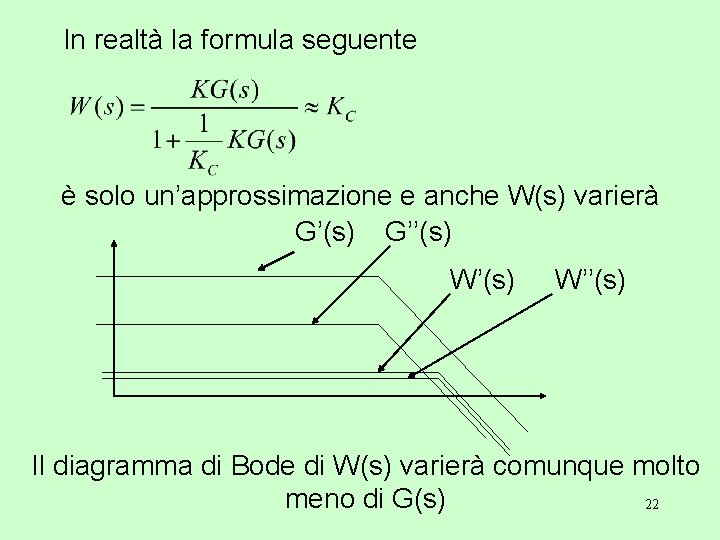 In realtà la formula seguente è solo un’approssimazione e anche W(s) varierà G’(s) G’’(s)