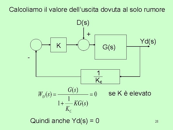 Calcoliamo il valore dell’uscita dovuta al solo rumore D(s) + K G(s) Yd(s) 1