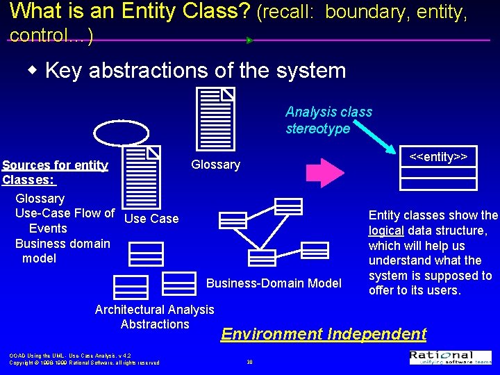 What is an Entity Class? (recall: boundary, entity, control…) w Key abstractions of the