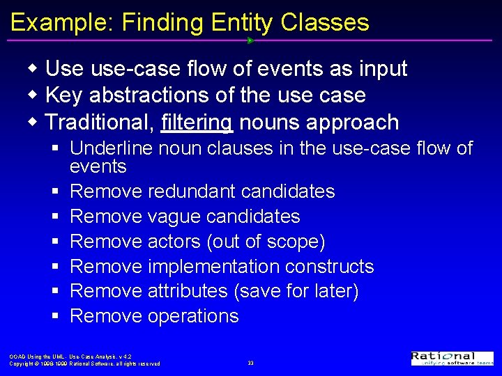 Example: Finding Entity Classes w Use use-case flow of events as input w Key