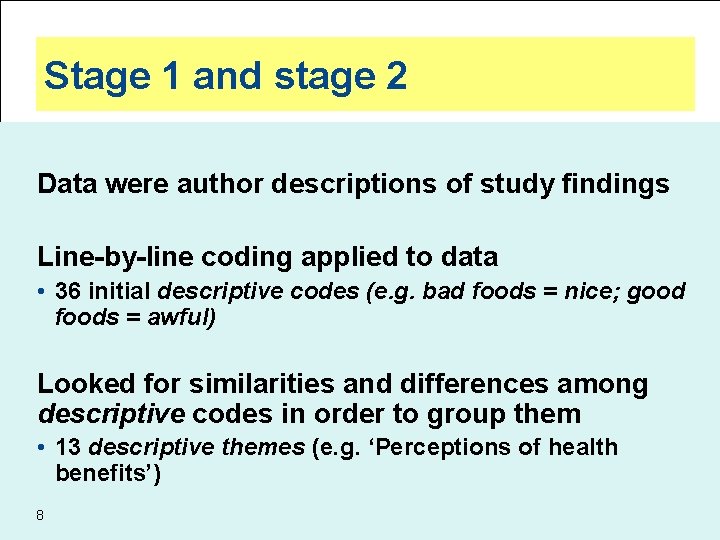 Stage 1 and stage 2 Data were author descriptions of study findings Line-by-line coding