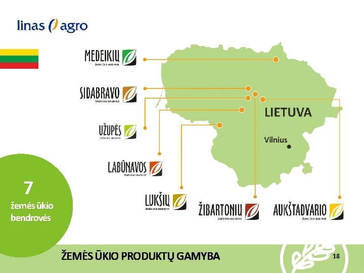 7 žemės ūkio bendrovės ŽEMĖS ŪKIO PRODUKTŲ GAMYBA 18 