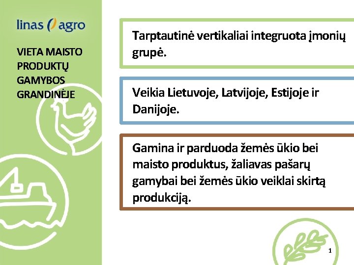VIETA MAISTO PRODUKTŲ GAMYBOS GRANDINĖJE Tarptautinė vertikaliai integruota įmonių grupė. Veikia Lietuvoje, Latvijoje, Estijoje