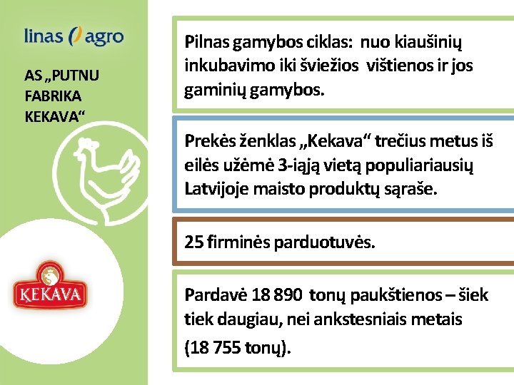 AS „PUTNU FABRIKA KEKAVA“ Pilnas gamybos ciklas: nuo kiaušinių inkubavimo iki šviežios vištienos ir