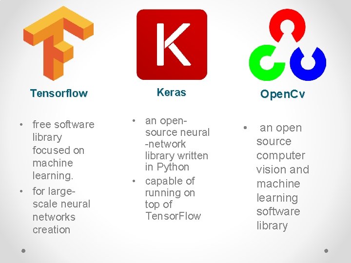 Tensorflow Keras • free software library focused on machine learning. • for largescale neural