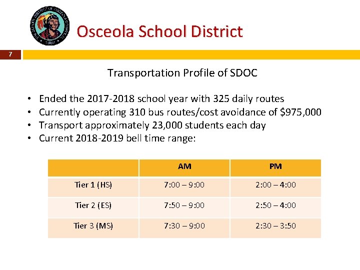 Osceola School District 7 Transportation Profile of SDOC • • Ended the 2017 -2018