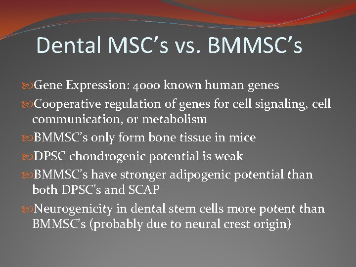 Dental MSC’s vs. BMMSC’s Gene Expression: 4000 known human genes Cooperative regulation of genes