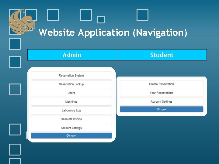 Website Application (Navigation) Admin Student 