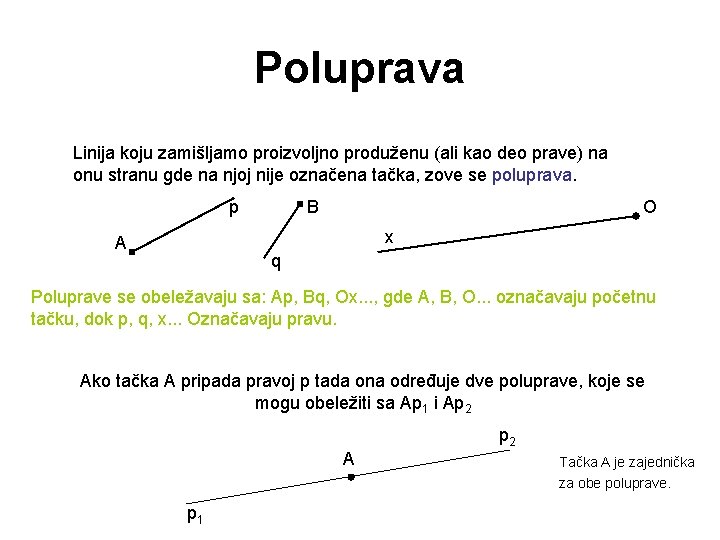 Poluprava Linija koju zamišljamo proizvoljno produženu (ali kao deo prave) na onu stranu gde