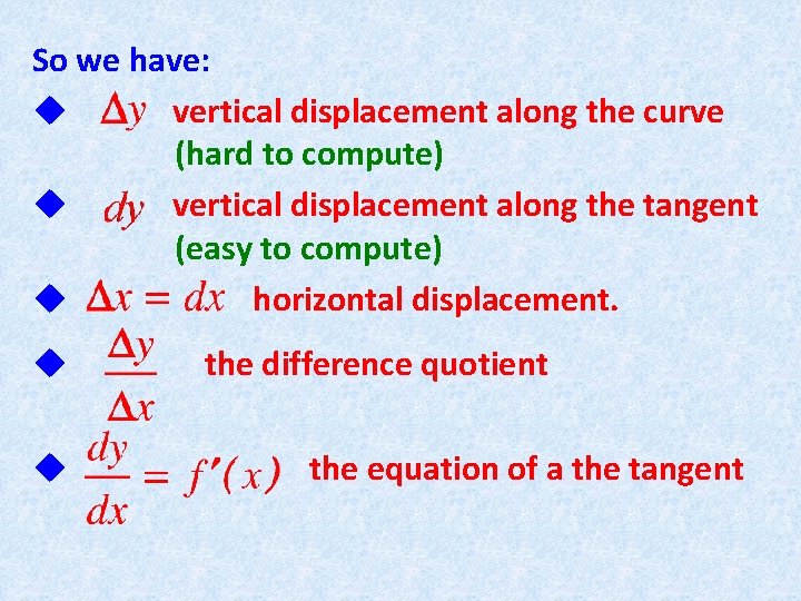 So we have: u vertical displacement along the curve (hard to compute) u vertical