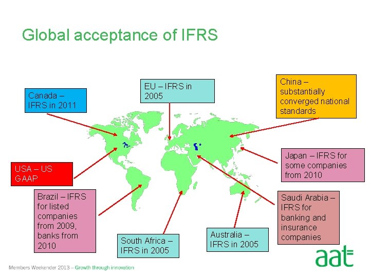 Global acceptance of IFRS Canada – IFRS in 2011 China – substantially converged national