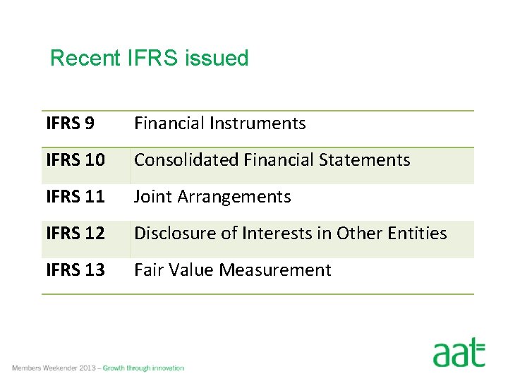 Recent IFRS issued IFRS 9 Financial Instruments IFRS 10 Consolidated Financial Statements IFRS 11