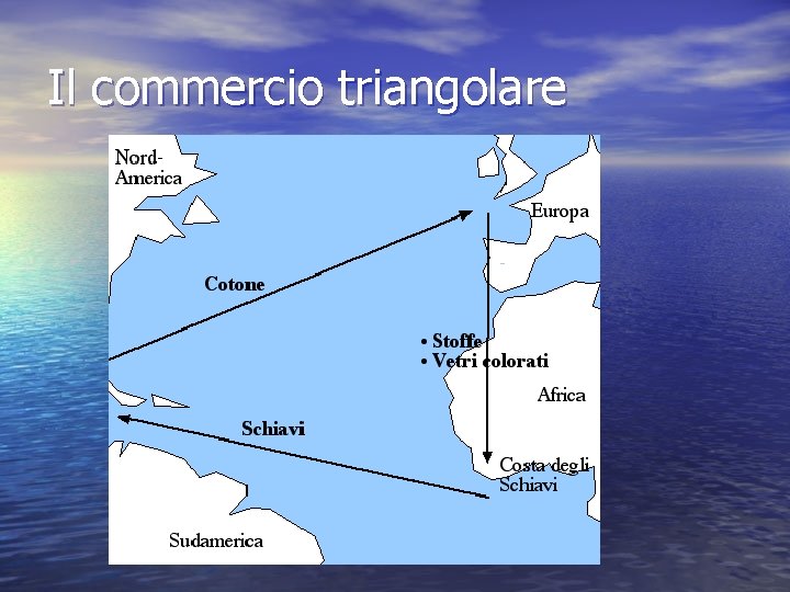 Il commercio triangolare 