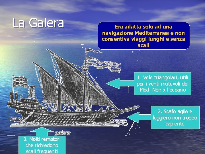 La Galera Era adatta solo ad una navigazione Mediterranea e non consentiva viaggi lunghi