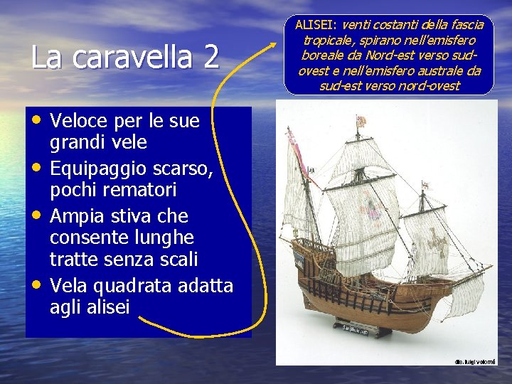 ALISEI: venti costanti della fascia La caravella 2 • Veloce per le sue •