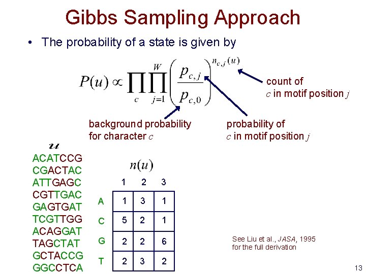 Gibbs Sampling Approach • The probability of a state is given by count of