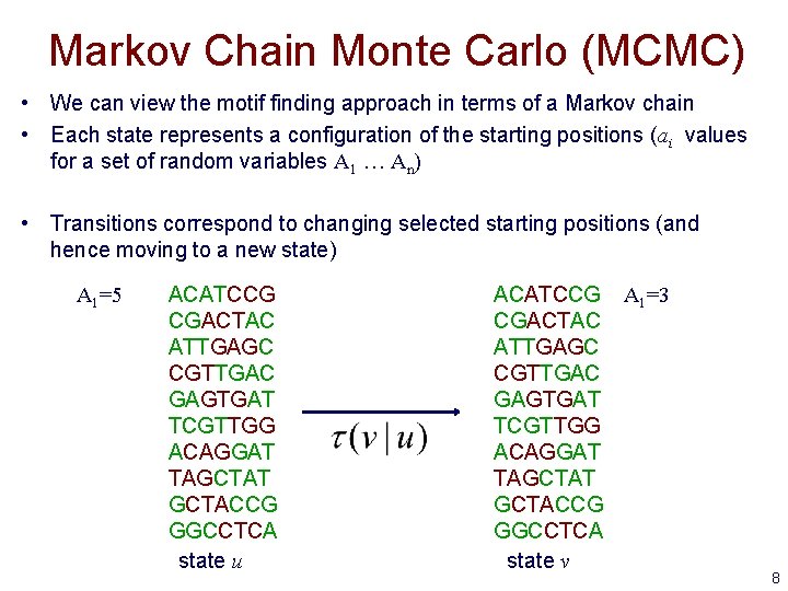 Markov Chain Monte Carlo (MCMC) • We can view the motif finding approach in