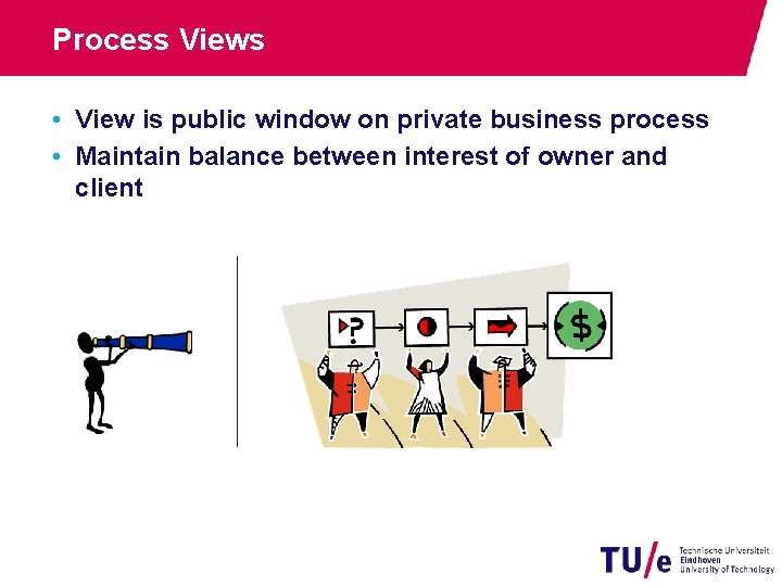 Process Views • View is public window on private business process • Maintain balance