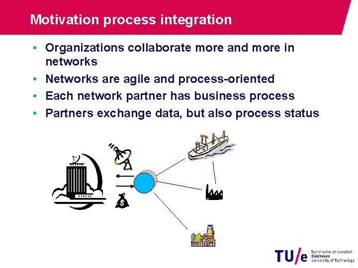 Motivation process integration • Organizations collaborate more and more in networks • Networks are