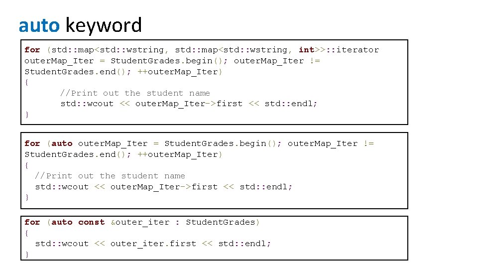 auto keyword for (std: : map<std: : wstring, int>>: : iterator outer. Map_Iter =