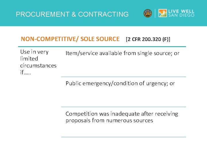 PROCUREMENT & CONTRACTING NON-COMPETITIVE/ SOLE SOURCE [2 CFR 200. 320 (F)] Use in very