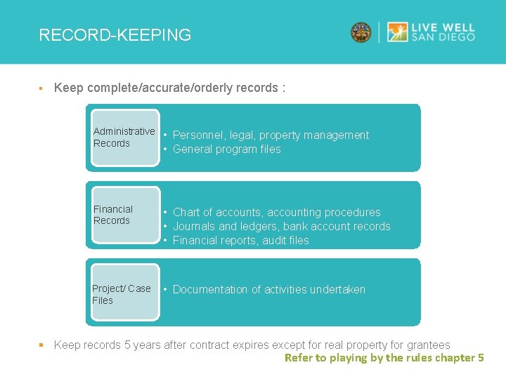 RECORD-KEEPING § Keep complete/accurate/orderly records : Administrative • Personnel, legal, property management Records •