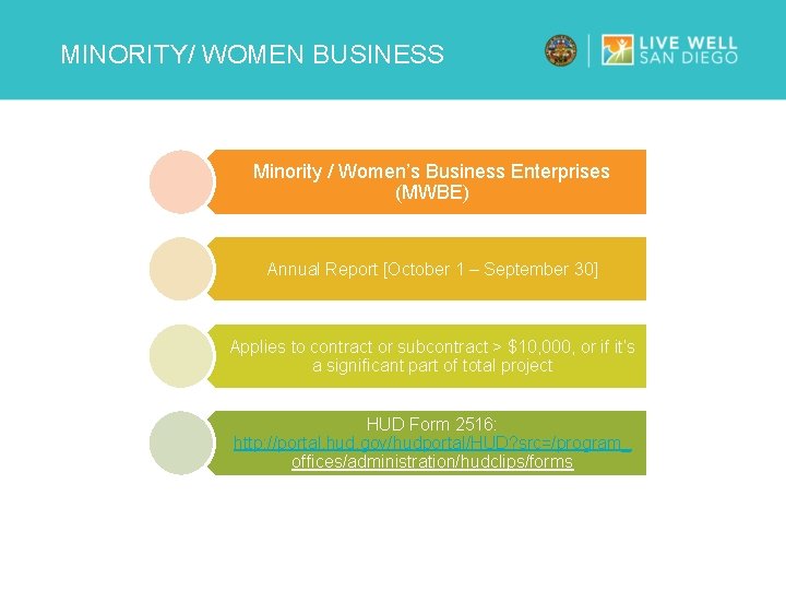 MINORITY/ WOMEN BUSINESS Minority / Women’s Business Enterprises (MWBE) Annual Report [October 1 –