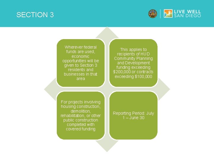 SECTION 3 Wherever federal funds are used, economic opportunities will be given to Section