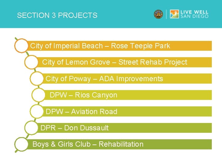 SECTION 3 PROJECTS City of Imperial Beach – Rose Teeple Park City of Lemon