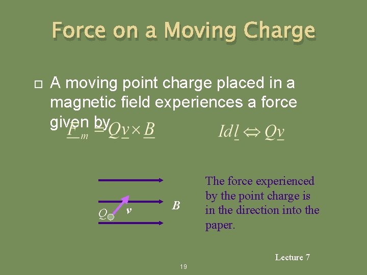 Force on a Moving Charge A moving point charge placed in a magnetic field